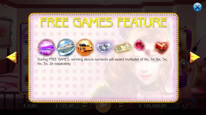 Free Spins Rules