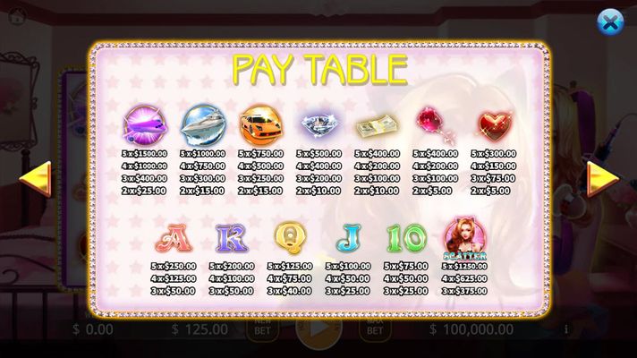 Paytable