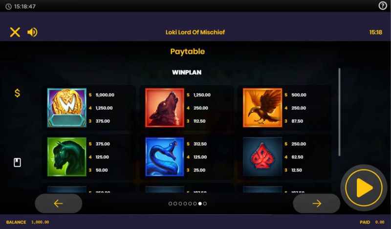 Paytable - High Value Symbols