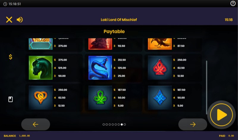 Paytable - Low Value Symbols