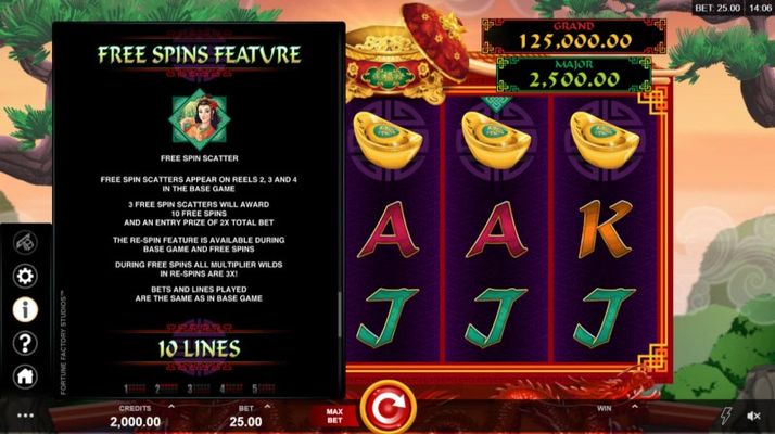 Free Spins Rules