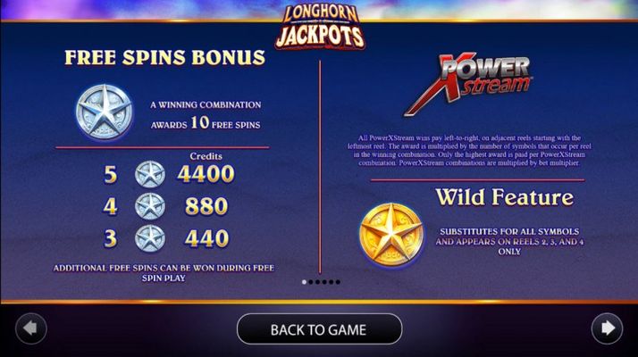 Free Spins Rules