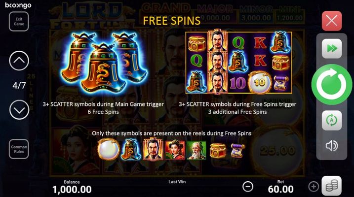 Free Spin Feature Rules