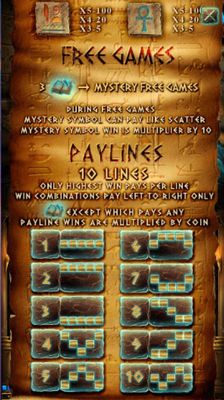 Free Spins Rules