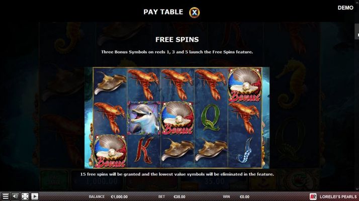 Free Spin Feature Rules