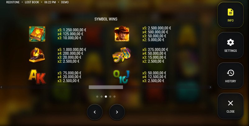 Paytable
