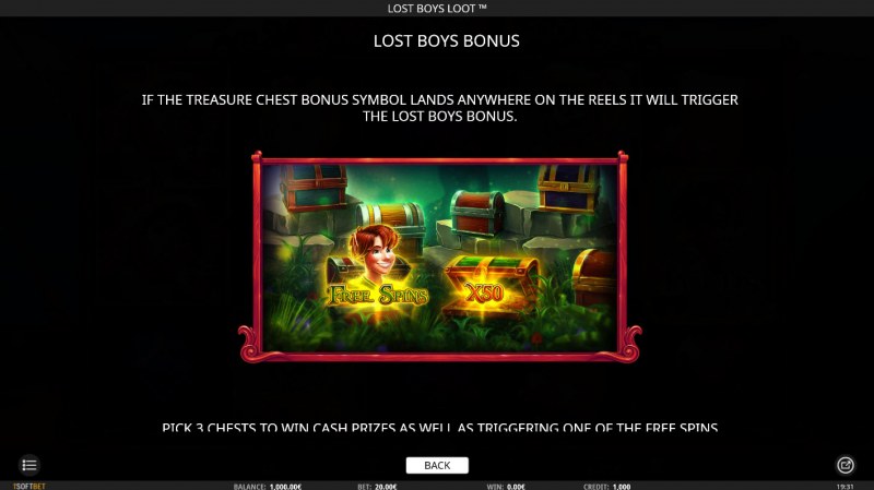 Lost Boys Loot :: Bonus Game Rules