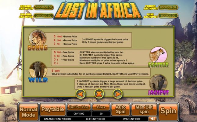 Lost in Africa :: Bonus, Jackpot, Scatter and Wild Rules