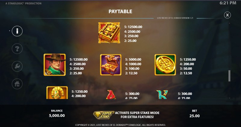 Paytable - High Value Symbols