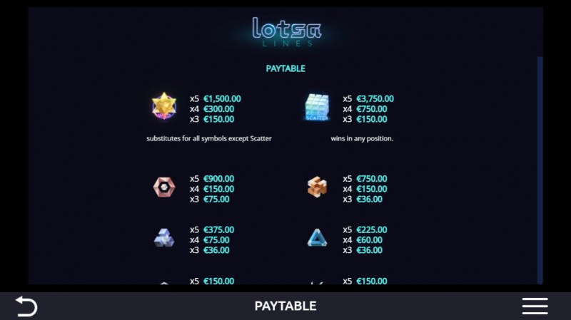 Paytable - High Value Symbols