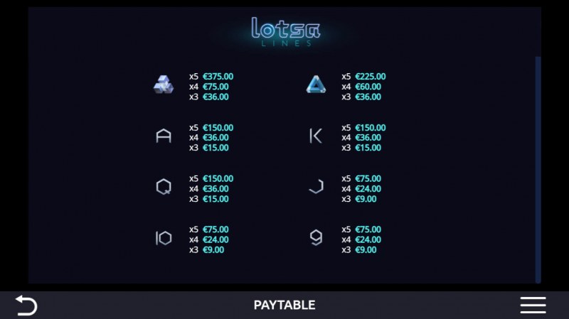 Lotsa Lines :: Paytable - Low Value Symbols