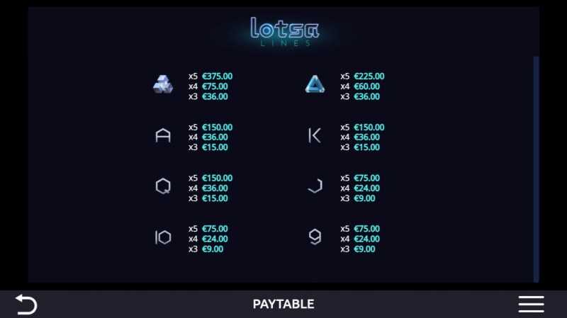 Paytable - Low Value Symbols