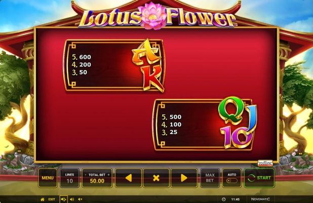 Lotus Flower :: Paytable - Low Value Symbols