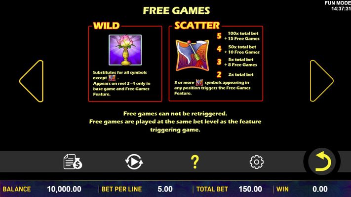 Free Spins Rules