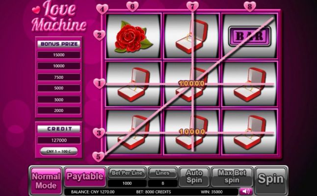 Lover Machine :: Multiple winning combinations leads to a big win