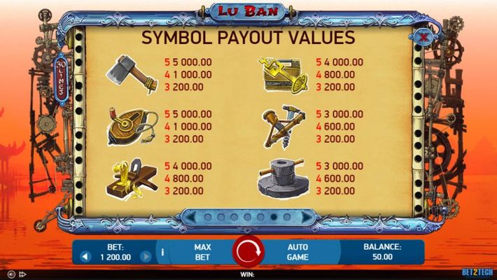 Paytable - Low Value Symbols