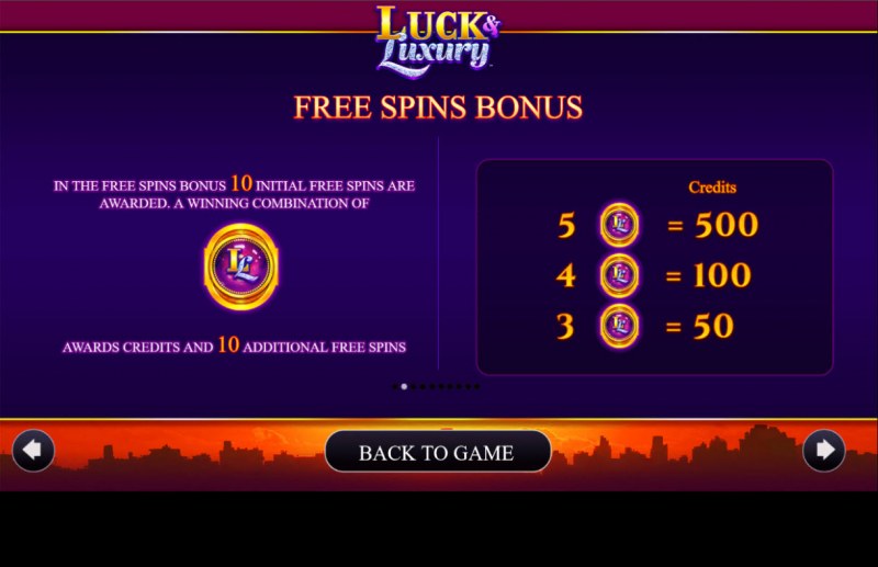 Free Spin Feature Rules