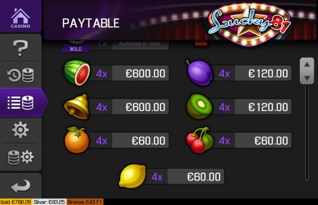 Paytable - Low Value Symbols