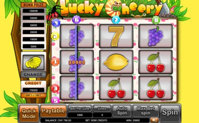 Lucky Cheery :: A winning 3 of a kind