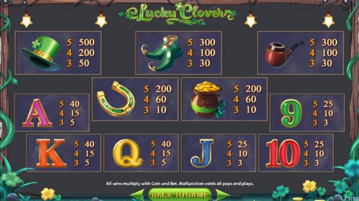 Lucky Clovers :: Paytable