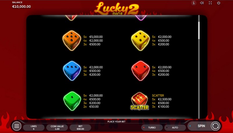 Lucky Dice 2 :: Paytable - Low Value Symbols
