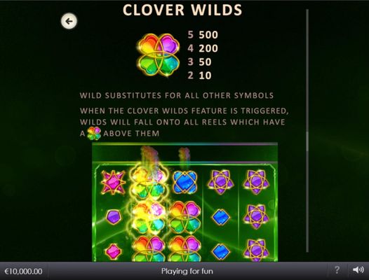 Clover Wilds