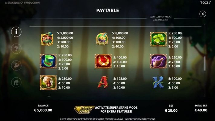 Paytable - High Value Symbols