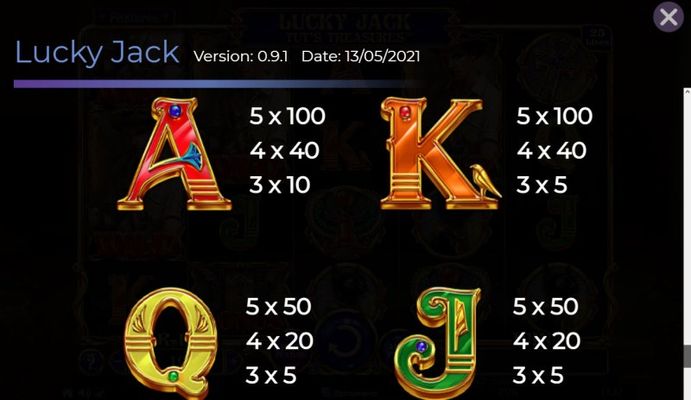 Low Value Symbols Paytable