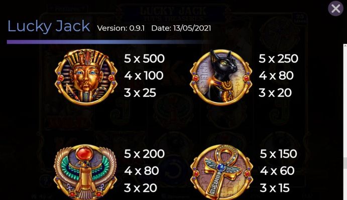 High Value Symbols Paytable