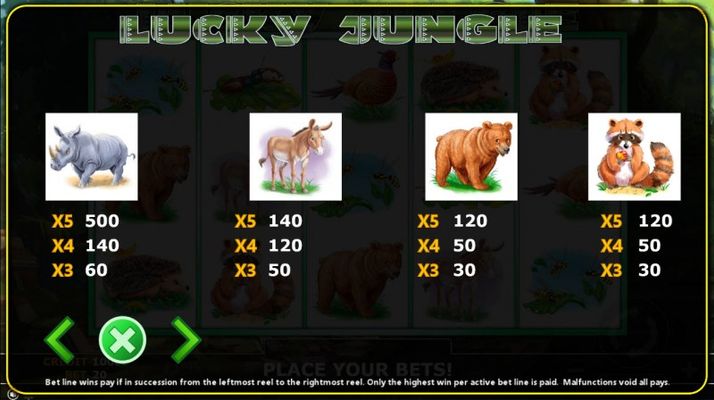 Lucky Jungle :: Paytable - High Value Symbols