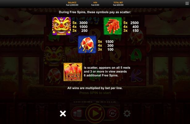 Lucky Lion :: Free Spins Rules