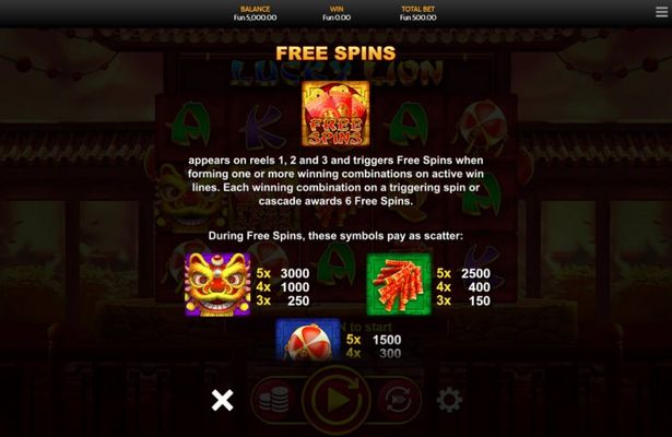 Free Spins Rules