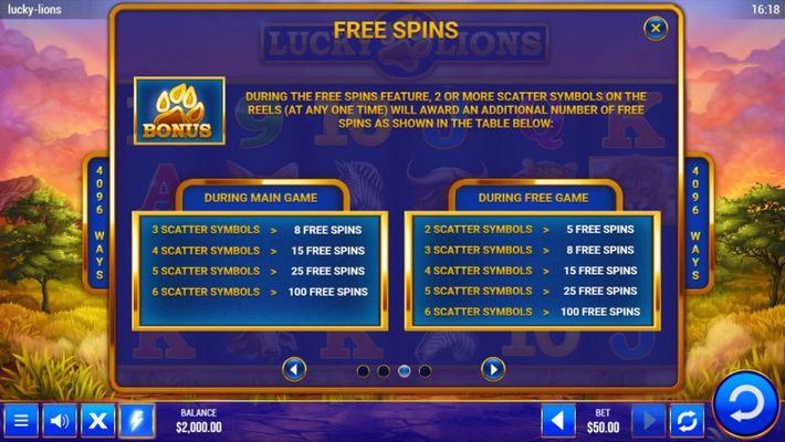 Free Spin Feature Rules