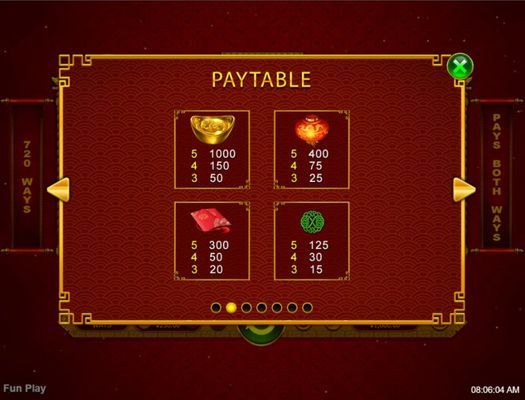 Paytable - High Value Symbols