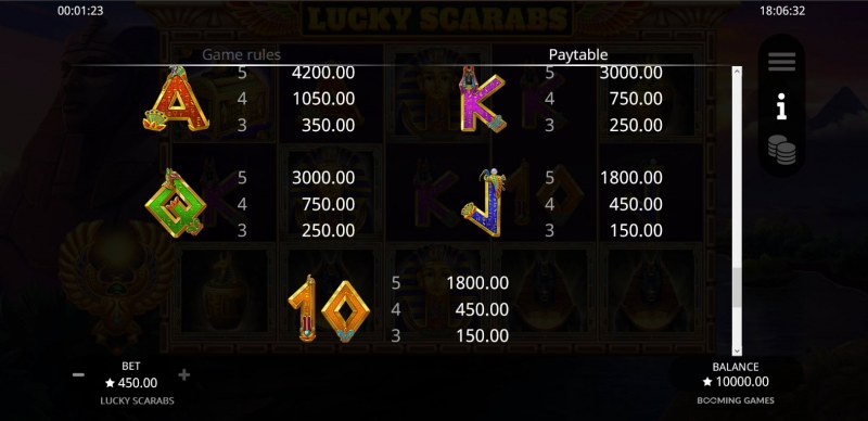 Lucky Scarabs :: Paytable - Low Value Symbols