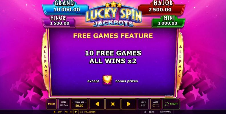 Free Spins Rules