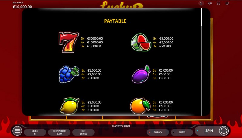 Lucky Streak 2 :: Paytable - High Value Symbols