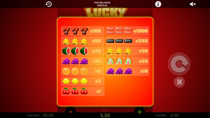 Lucky Streaks :: Paytable