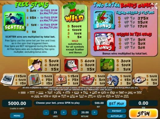 Slot game symbols paytable featuring sea monster themed icons.