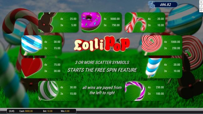 Slot game symbols paytable