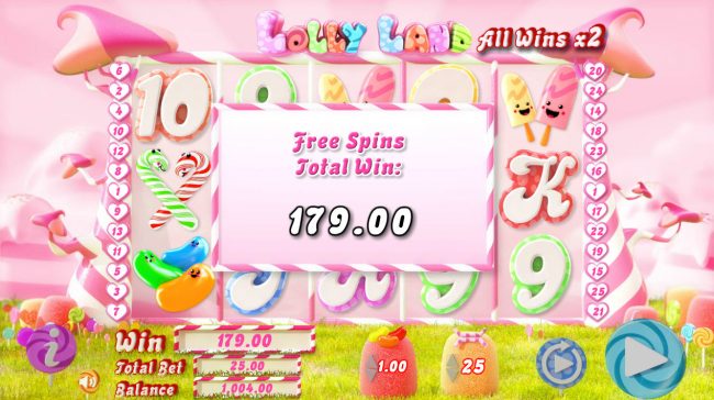 Total Free Spins Payout