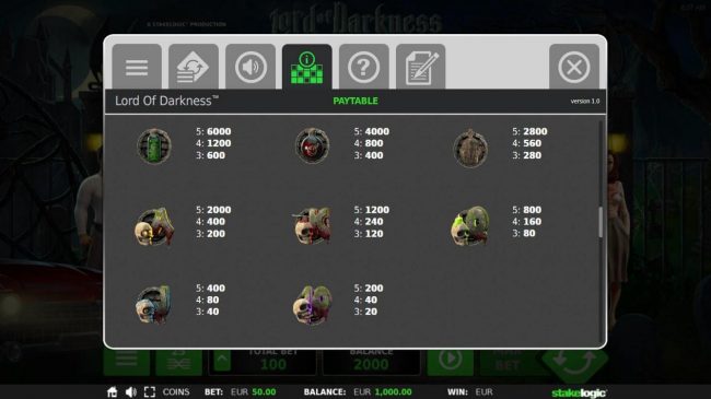 Low value slot game symbols paytable - Base Game.