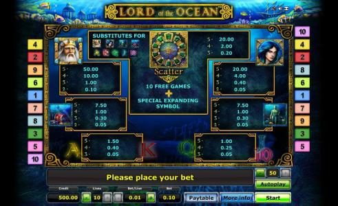 slot game paytable