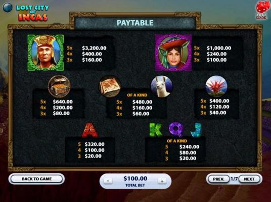 Paytable