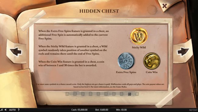 Hidden Chest