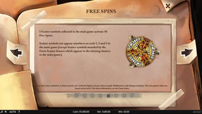 Free Spins Rules