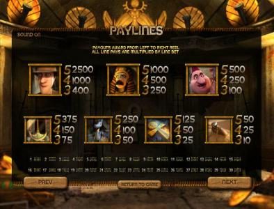 slot game symbols paytable and payline diagrams