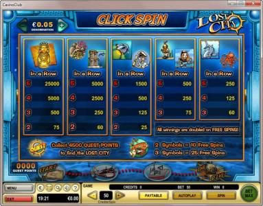 Slot game symbols paytable