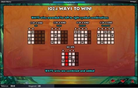 1024 ways to win