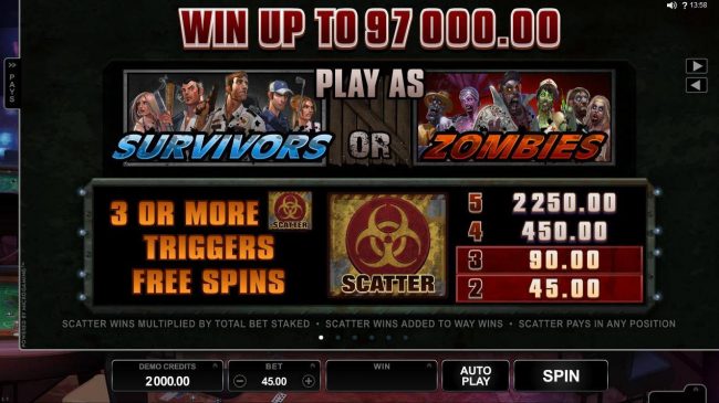 Win Up To 97,000.00! Play Survivors or Zombies! 3 or more scatter symbols triggers free spins!